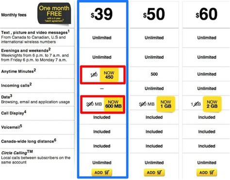 fido senior phone plans.